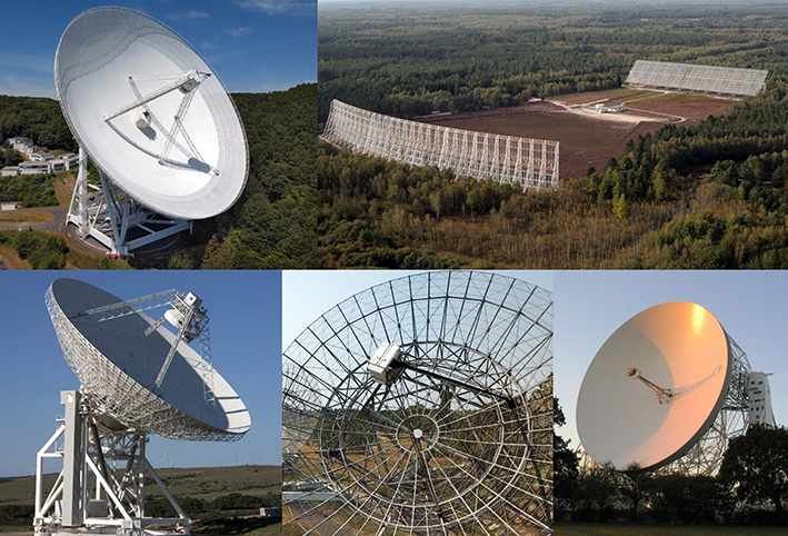 Radioteleskope des EPTA-Netzwerks