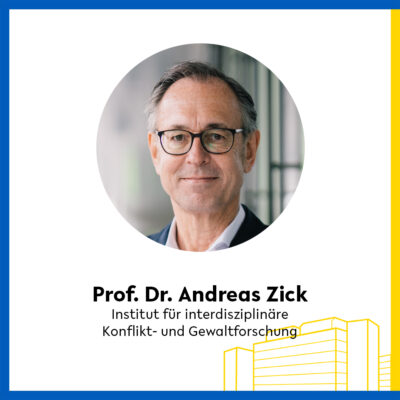 rundes Bild von Prof. Dr. Andreas Zick, darunter sein Name und der Name des Instituts für interdisziplinäre Konflikt- und Gewaltforschung
