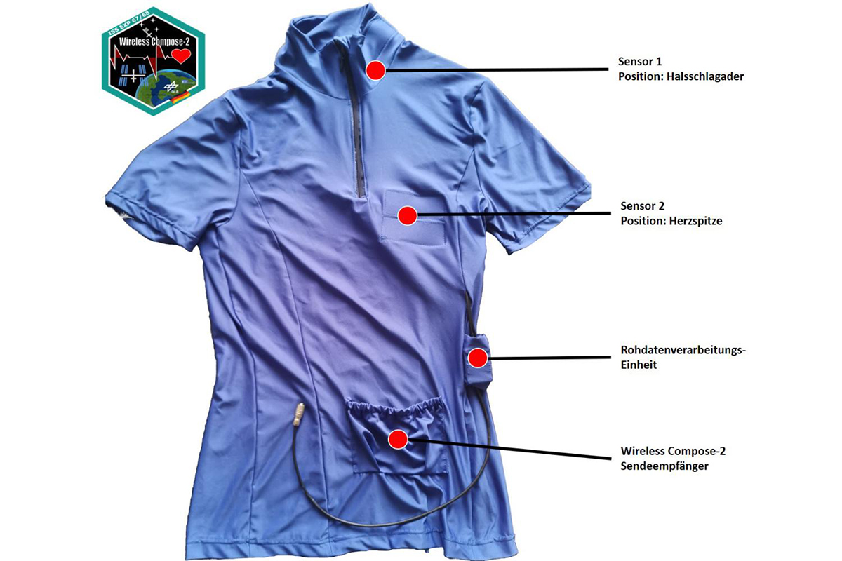 Blue T-shirt with integrated sensors