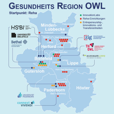 Grafik Partnernetzwerk ISy-CARE in OWL.